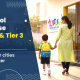 Preschool Franchise in Tier 2 and Tier 3 Cities in India
