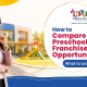 How to Compare Preschool Franchise Opportunities