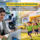 Preschool Franchise for Working Professionals: A Guide
